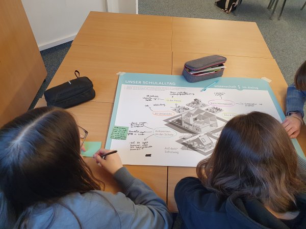 Hackdays an der Ludwig-Richter-Schule Radeberg